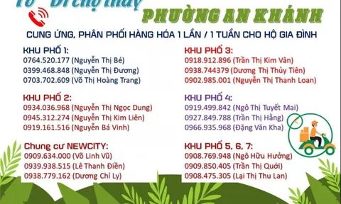 TP.HCM: Bắt đầu thực hiện chương trình 'đi chợ thay dân' trong dịch Covid-19