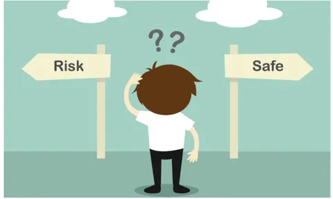 Bốn câu hỏi quan trọng cần trả lời trước khi đầu tư chứng khoán