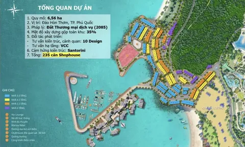 Doanh nhân Dương Hương Realty: “Hon Thom Paradise Island – Đảo thiên đường mang tầm vóc quốc tế”