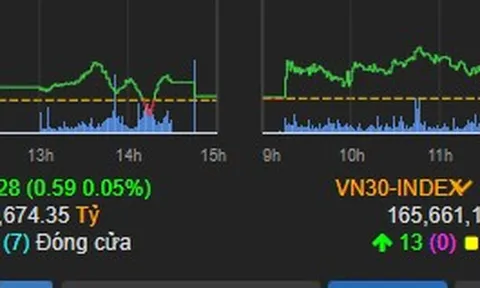"Ông lớn" xăng dầu nói gì về mức lợi nhuận khủng?