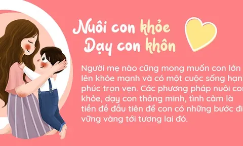 5 sự thật thú vị về trẻ sau 24 giờ sinh, ngay cả bố mẹ giàu kinh nghiệm cũng chưa biết
