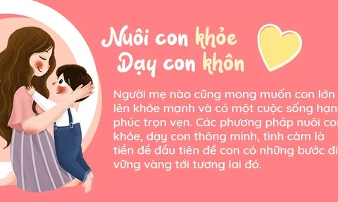 Truyện cổ tích: 3 câu chuyện cổ tích chủ đề khác nhau nhưng mang đến bài giá trị
