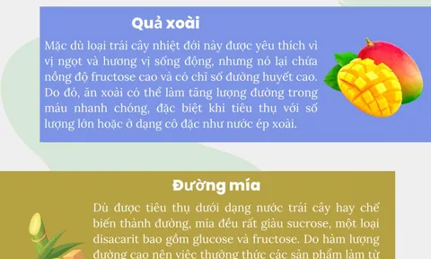 [Infographic] 5 loại thực phẩm khiến lượng đường trong máu tăng vọt