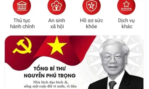 Lập sổ tang điện tử để người dân tưởng nhớ Tổng Bí thư Nguyễn Phú Trọng