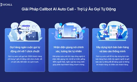 UCALL: Giải pháp Callbot AI tự động hóa telesales, tiết kiệm 80% chi phí doanh nghiệp